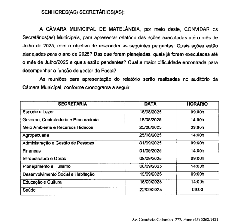 Câmara de Matelândia está com audições de ações executadas pelos Secretários Municipais no primeiro semestre de 2025.