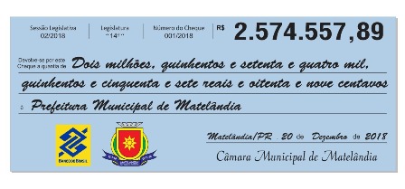 Câmara de Vereadores de Matelândia economiza e devolve R$ 2,5 milhões.