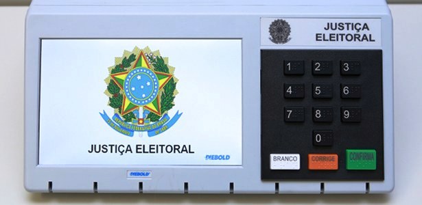Fim da reeleição no Brasil?